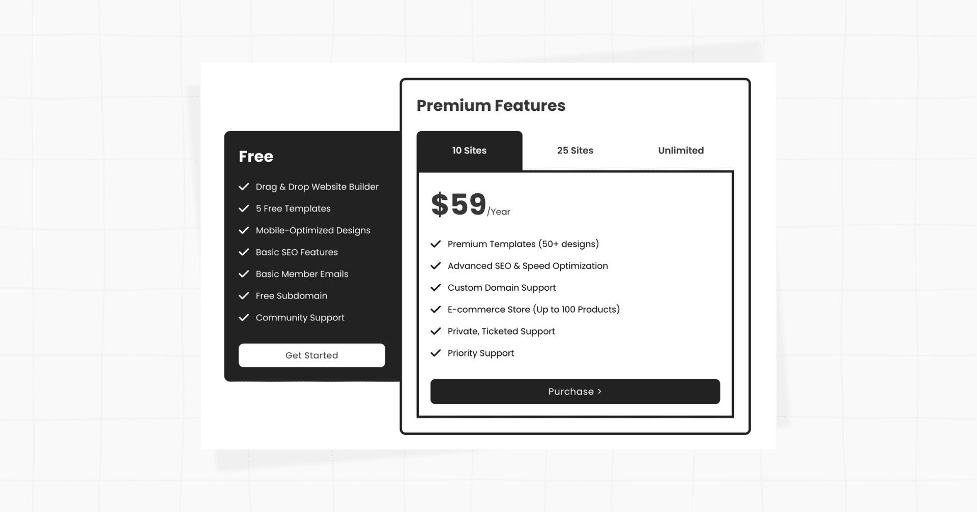 Pricing Table 