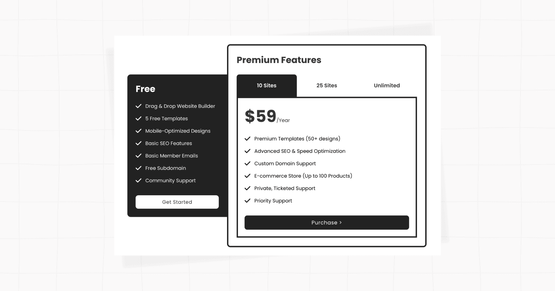 Pricing Table 